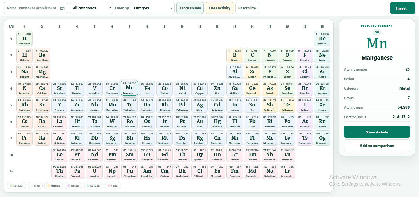 Screenshot of the interactive periodic table showing element categories and atomic numbers