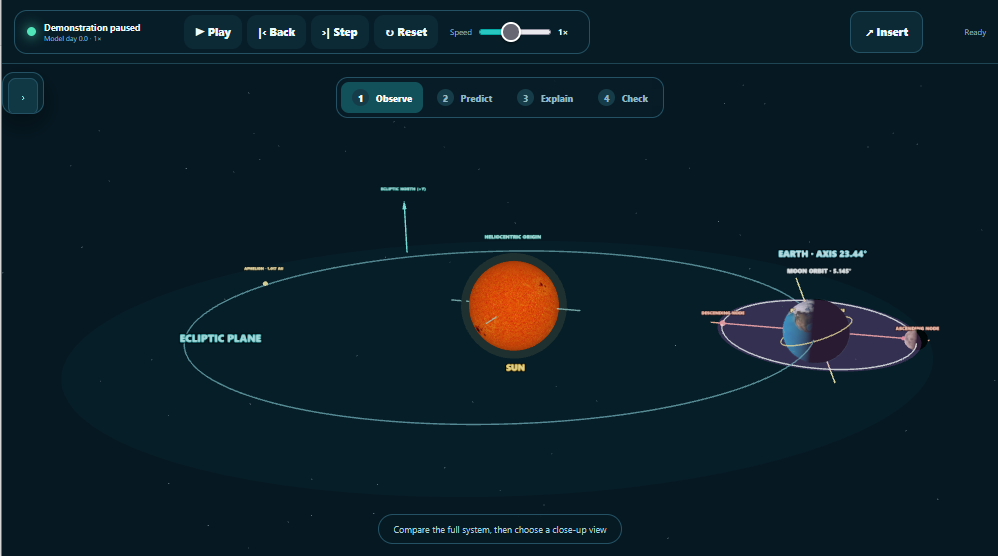 Interactive visualisation showing the Sun, Earth and Moon in motion demonstrating rotation, revolution and orbit in 3D