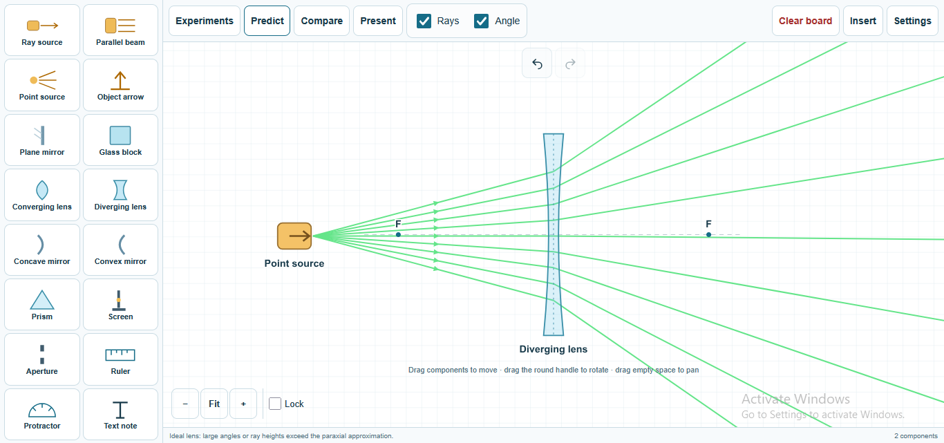 Screenshot of the Optics Lab interface showing ray diagrams with mirrors, lenses, and prisms