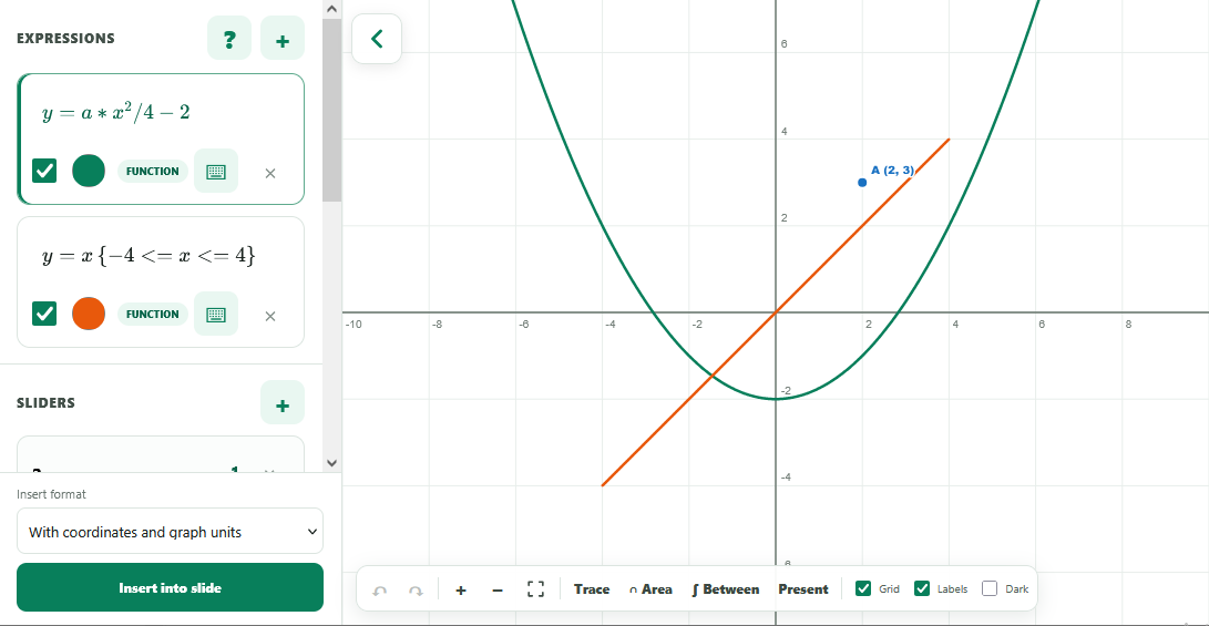 Screenshot of the Graph Plotter showing multiple mathematical graphs on a Cartesian plane with labelled coordinates and parameter sliders.